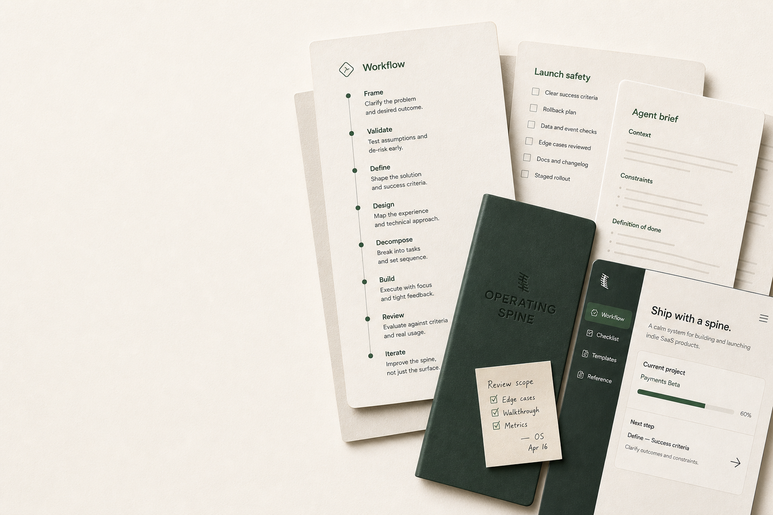 Layered Operating Spine workflow sheets, launch safety checklist, agent brief, and field-guide notebook.